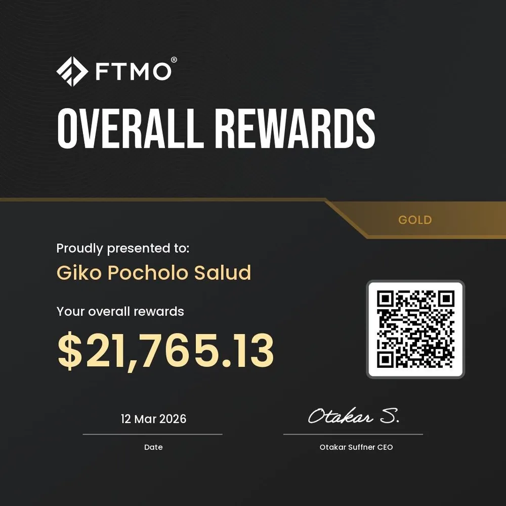 FTMO Overall Rewards (Gold), $21,765.13, Giko Pocholo Salud